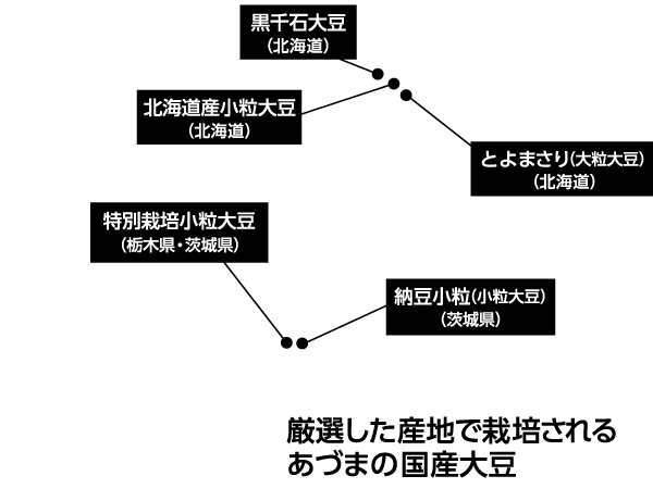 厳選した産地で栽培されるあづまの国産大豆