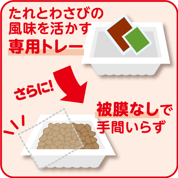 本わさび納豆2P